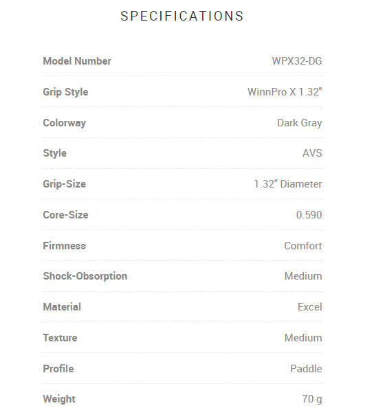 WinnPRO X 1.32" DARK GREY PUTTER GRIP