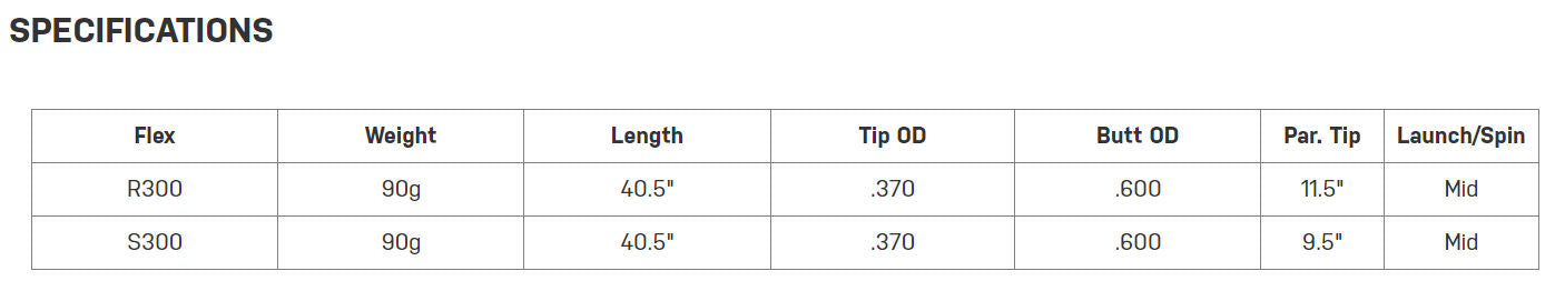 Dynamic Gold Mid 90 Iron Shaft .370" Parallel