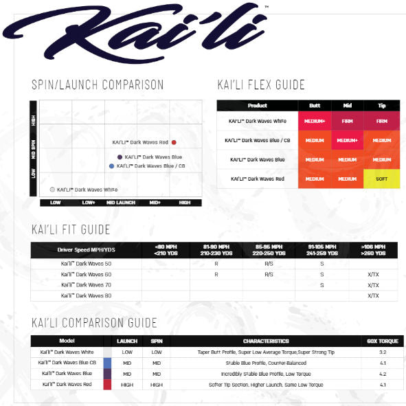 Mitsubishi Chemical Kai'li Dark Waves White 70