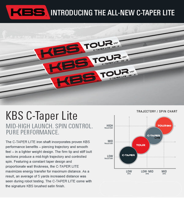KBS Tour C-Taper Lite Iron Set (4-PW) .370" Parallel