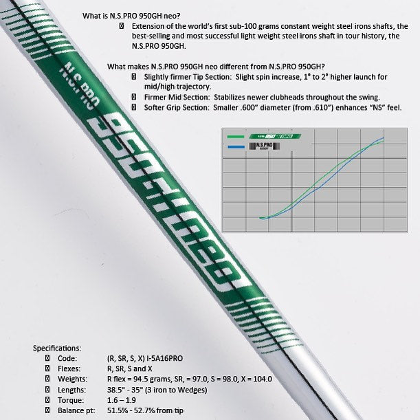 Nippon NS PRO 950GH neo Iron Shaft .355"