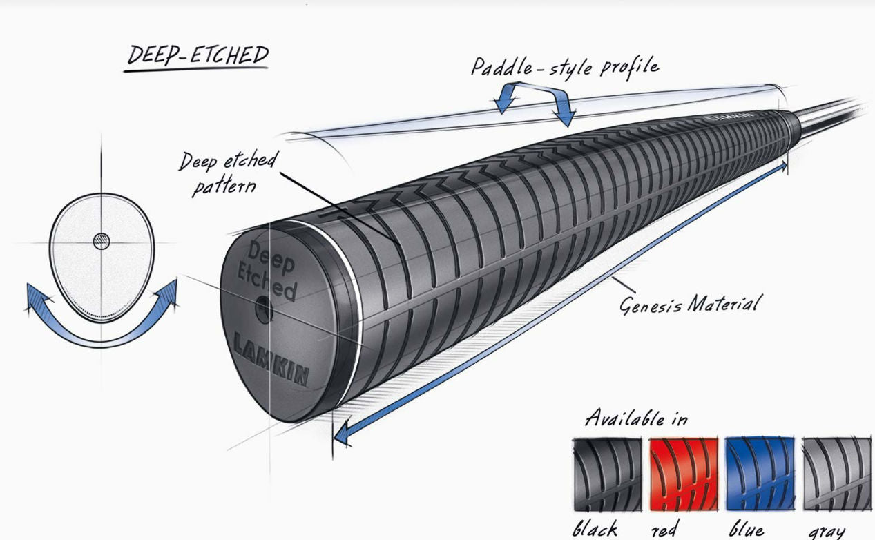 Lamkin Deep Etched Black Putter Standard 58 Round