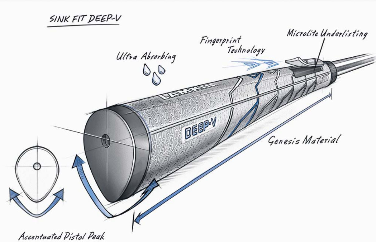 Lamkin Sink Fit Deep-V Putter Standard