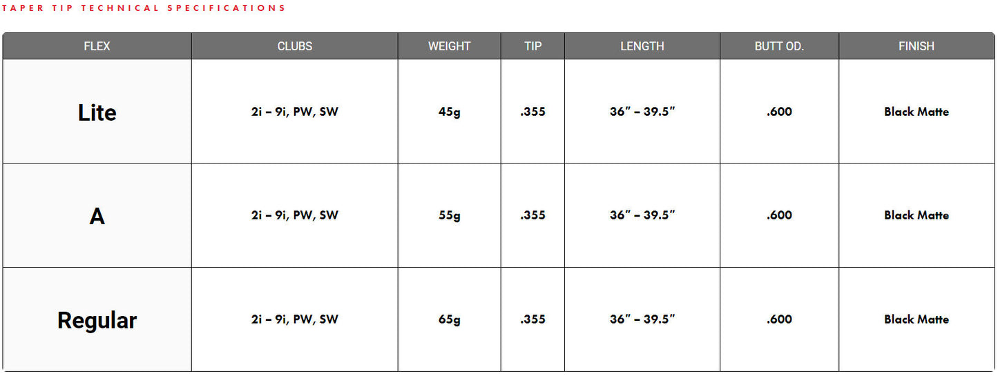 KBS Max Graphite Iron 45 .355"
