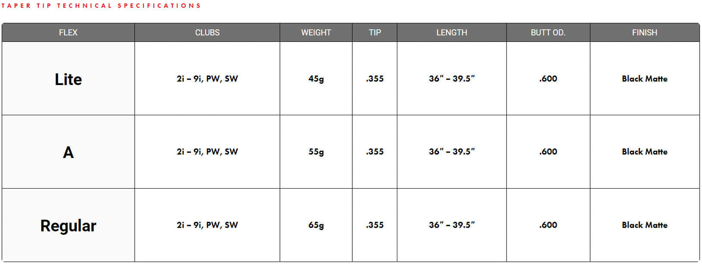 KBS Max Graphite Iron 55 .355"