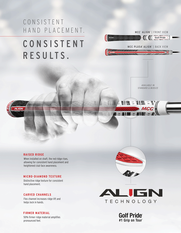 Golf Pride Multi Compound ALIGN Standard