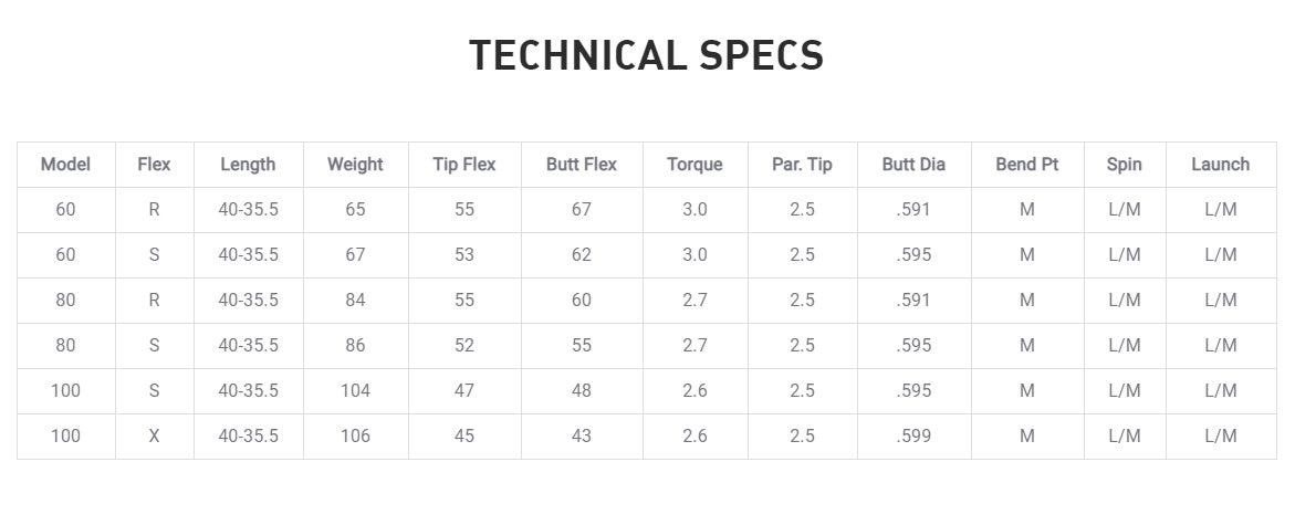 Fujikura MCI 100 Iron .370"
