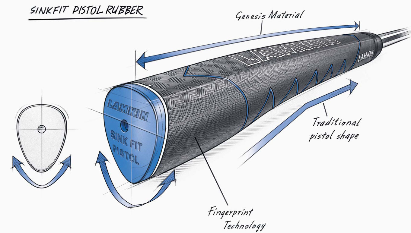 Lamkin Sink Fit Blue Skinny Pistol Standard