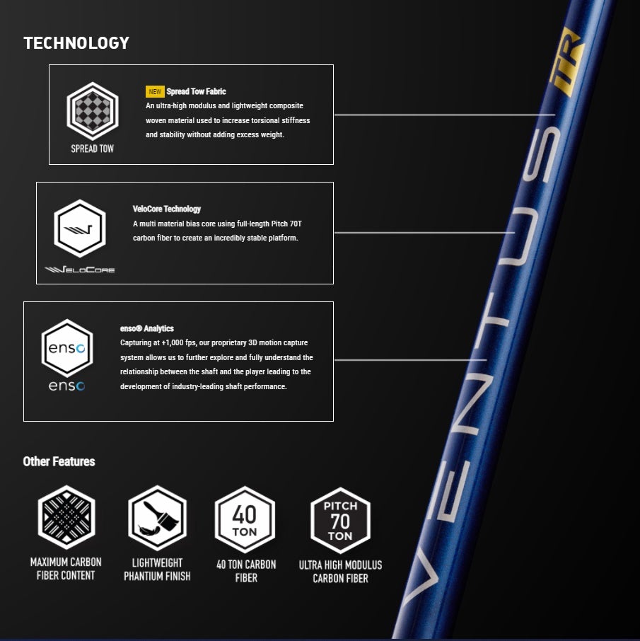 Fujikura Ventus TR Blue 6 Velocore