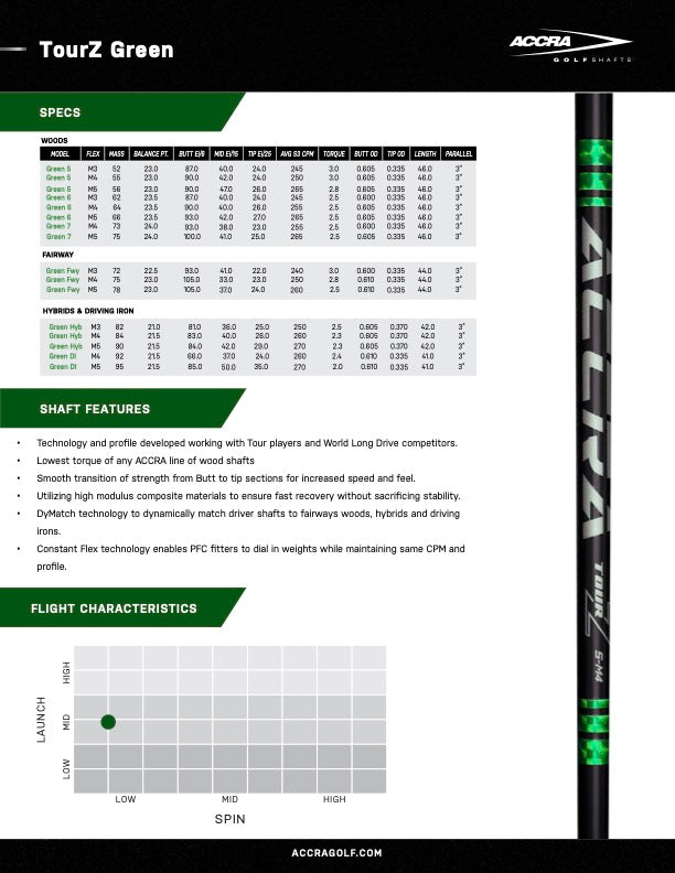 Accra TourZ Green Driving Iron .355"