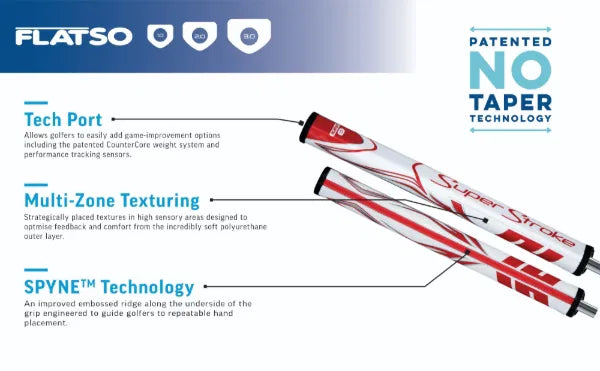 SuperStroke ZENERGY Flatso 3.0 Golf Putter Grip Black/White