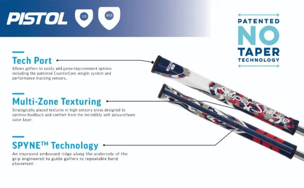 SuperStroke ZENERGY Pistol 2.0 Golf Putter Grip White/Black