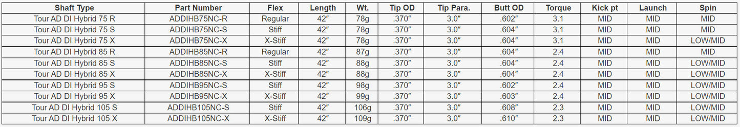 Graphite Design Tour AD DI 105 Hybrid