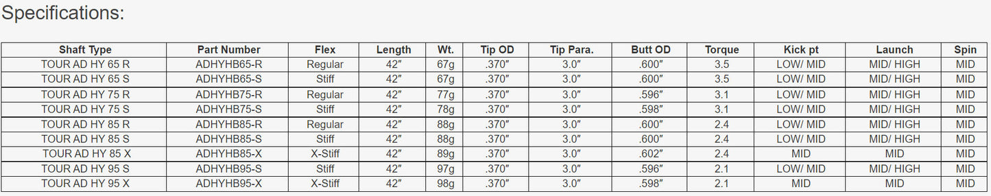 Graphite Design Tour AD HY 65 Hybrid