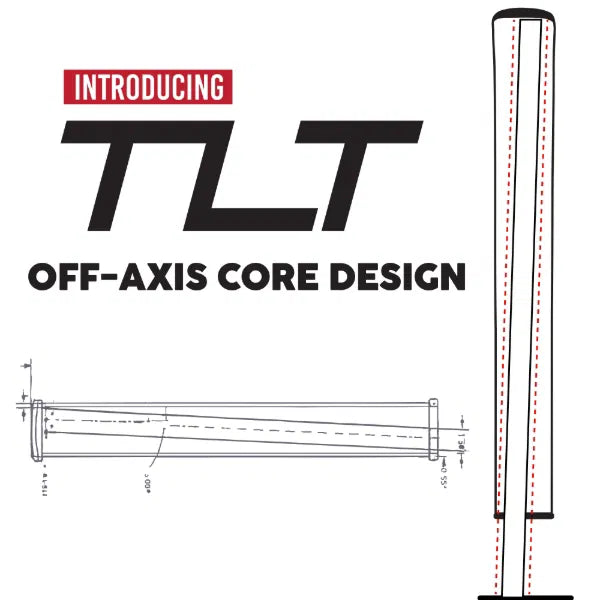 SuperStroke ZENERGY TLT OFF-AXIS Pistol 2.0 Putter Grip White/Silver (RH)