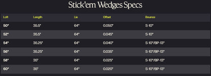PXG STICK'EM WEDGE (Black)