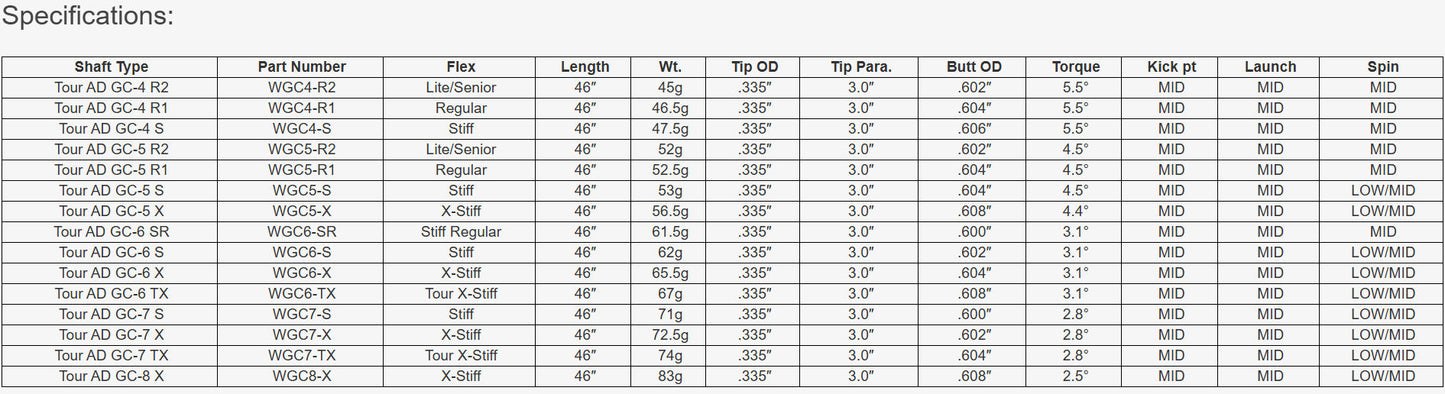 Graphite Design Tour AD GC-5