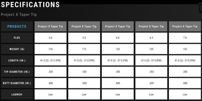 Project X Iron Shaft .355" Taper
