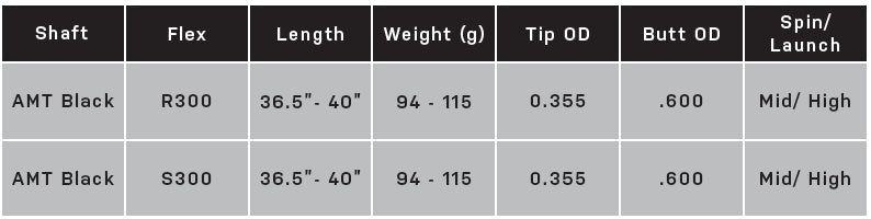 True Temper AMT Tour Black Iron Shaft .355" Taper (2026)