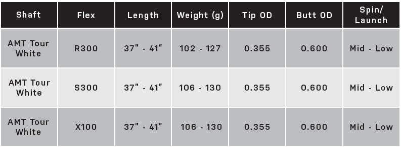 True Temper AMT Tour White Iron Shaft .355" Taper (2026)