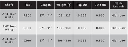 True Temper AMT Tour White Iron Shaft .355" Taper (2026)