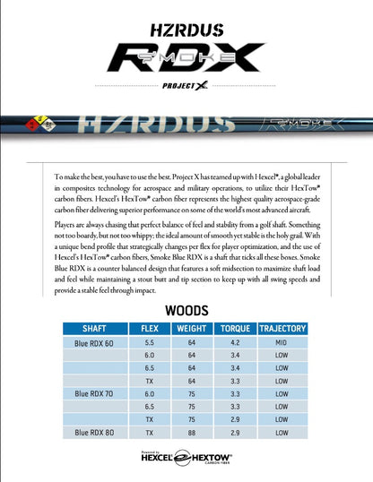 Project X Hzrdus Smoke Blue RDX 60 (PVD Finish)