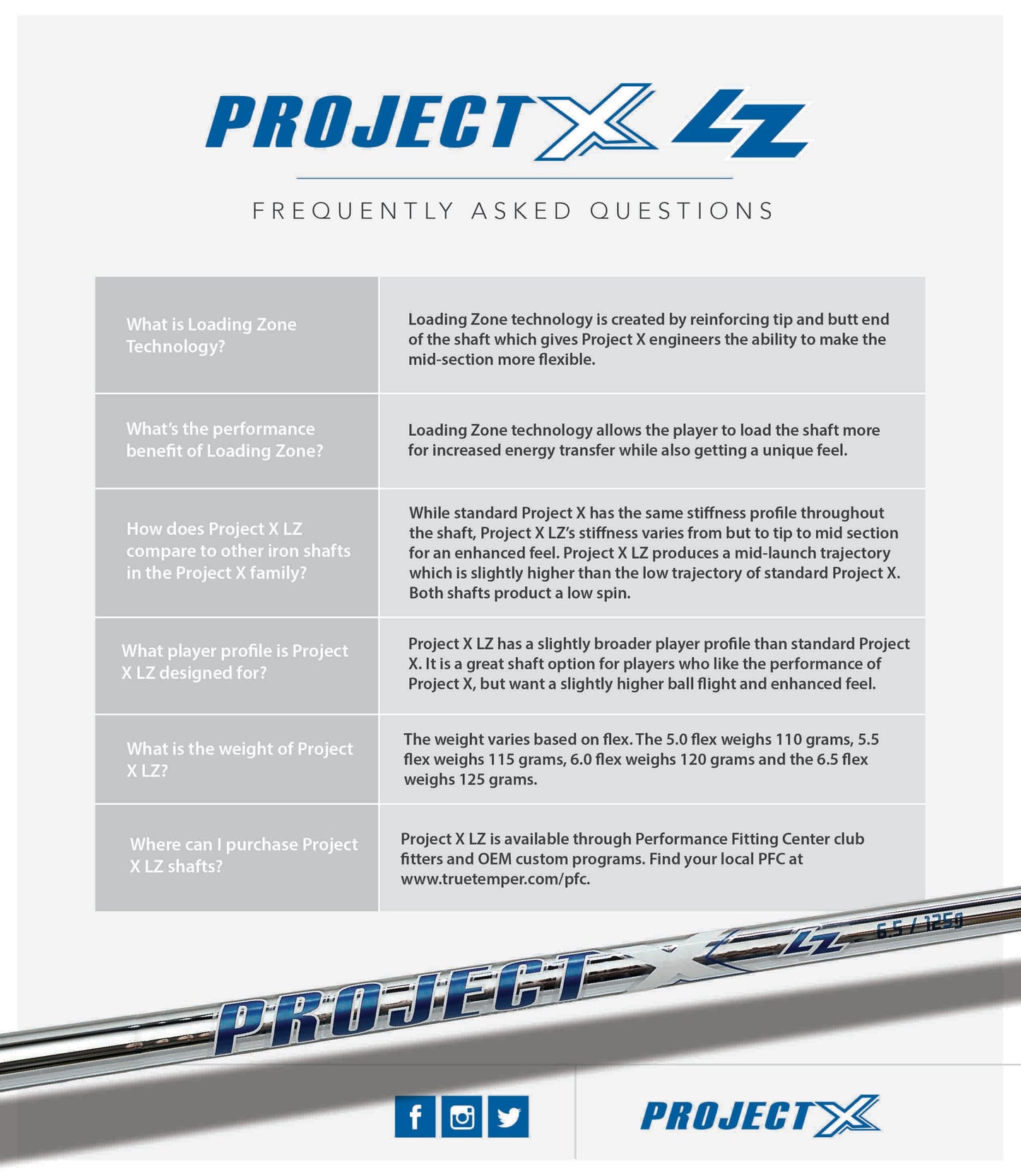 Project X LZ Blackout Iron Shaft .355" Taper