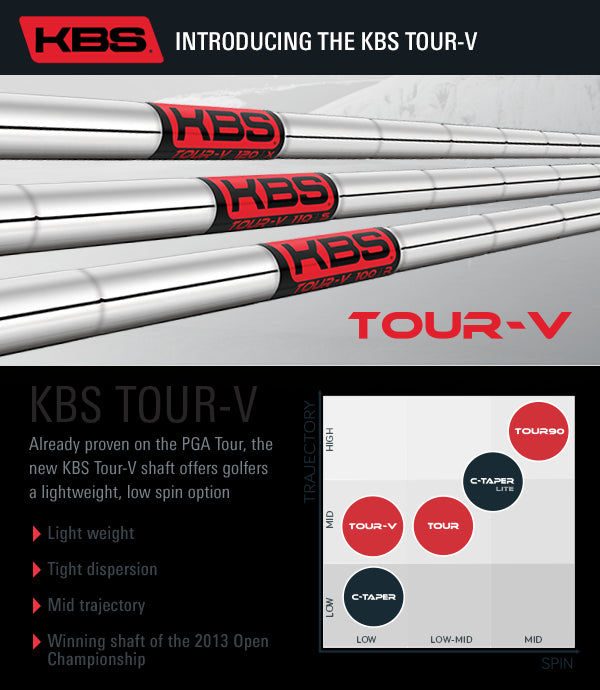 KBS Tour-V (4-PW) .355" Taper