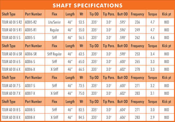 Graphite Design Tour AD DI-6 ORANGE