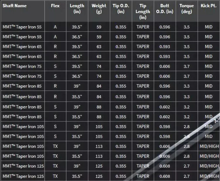 Jeu De Tiges De Golf Mitsubishi MMT Taper Tip 105, Flex Tour X, Graphite, 34.25-37.75 Pouces - Occasion