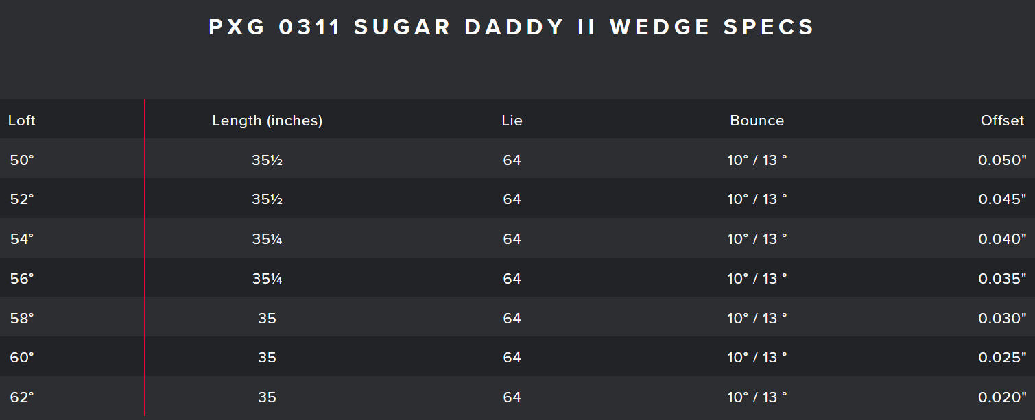 PXG SUGAR DADDY 2 0311 MILLED WEDGE (XTREME DARK)